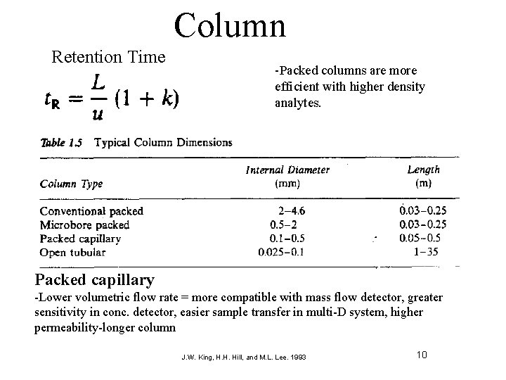 Column Retention Time -Packed columns are more efficient with higher density analytes. Packed capillary