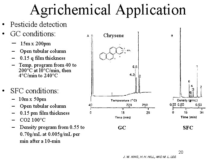 Agrichemical Application • Pesticide detection • GC conditions: – 15 m x 200 pm