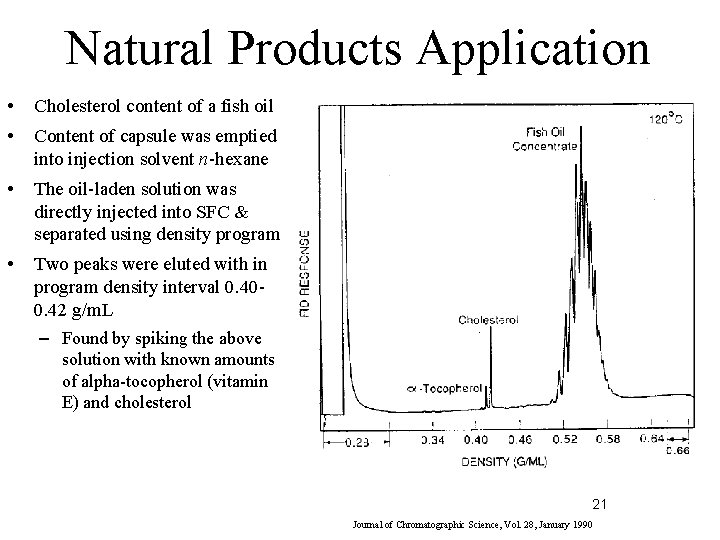 Natural Products Application • Cholesterol content of a fish oil • Content of capsule