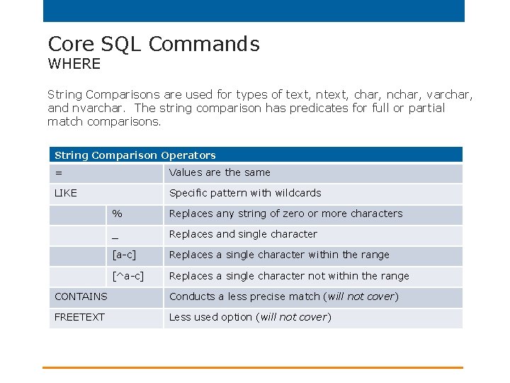 Core SQL Commands WHERE String Comparisons are used for types of text, ntext, char,