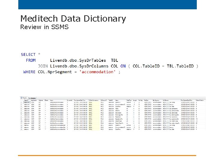 Meditech Data Dictionary Review in SSMS 