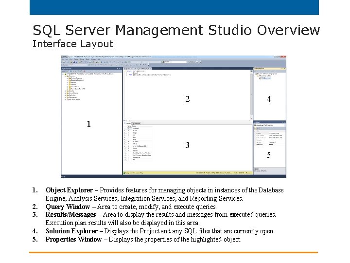 SQL Server Management Studio Overview Interface Layout 2 4 1 3 5 1. 2.