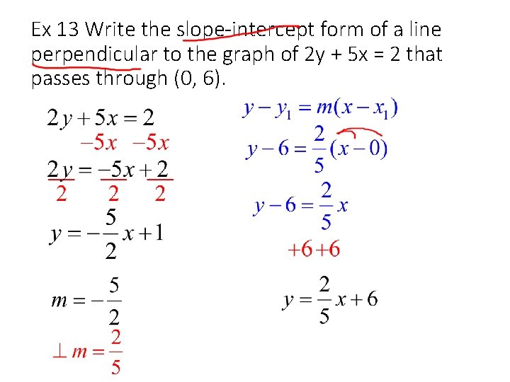 Ex 13 Write the slope-intercept form of a line perpendicular to the graph of
