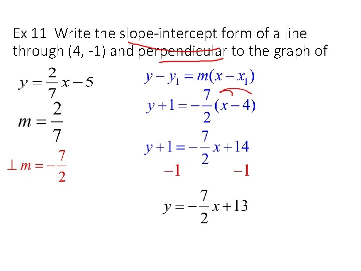 Ex 11 Write the slope-intercept form of a line through (4, -1) and perpendicular