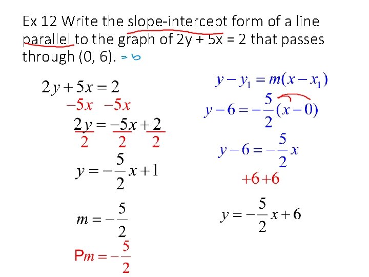 Ex 12 Write the slope-intercept form of a line parallel to the graph of