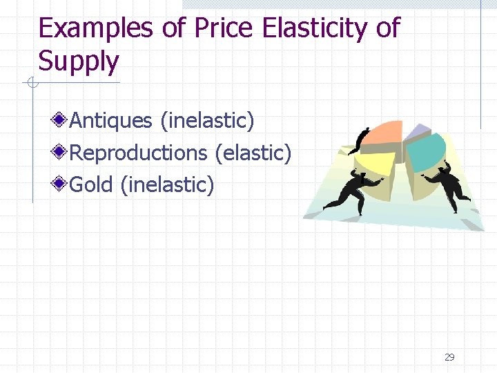 Examples of Price Elasticity of Supply Antiques (inelastic) Reproductions (elastic) Gold (inelastic) 29 