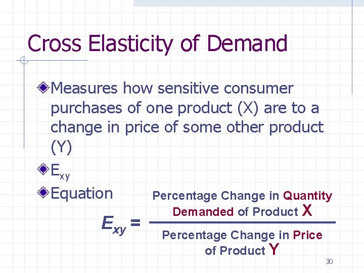 Cross Elasticity of Demand Measures how sensitive consumer purchases of one product (X) are