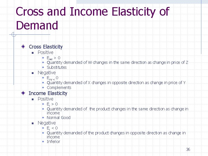 Cross and Income Elasticity of Demand Cross Elasticity n Positive w Ewz > 0