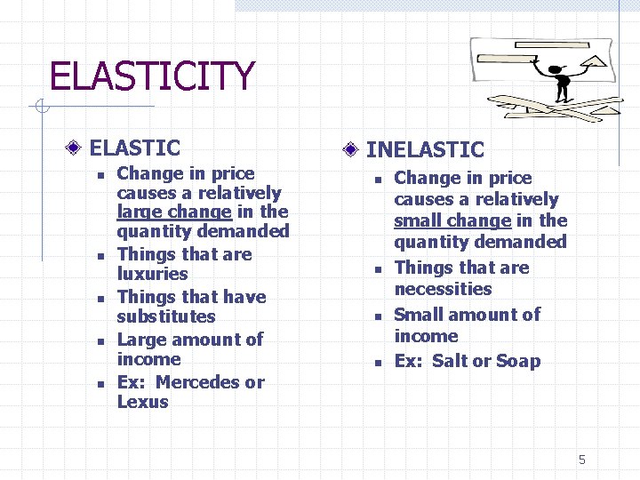 ELASTICITY ELASTIC n n n Change in price causes a relatively large change in
