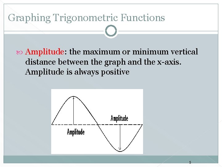 Graphing Trigonometric Functions Amplitude: the maximum or minimum vertical distance between the graph and