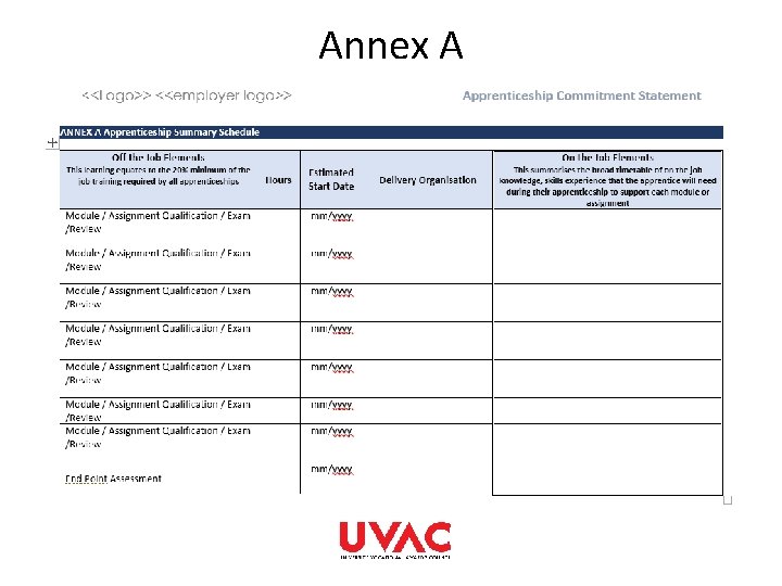 Annex A 