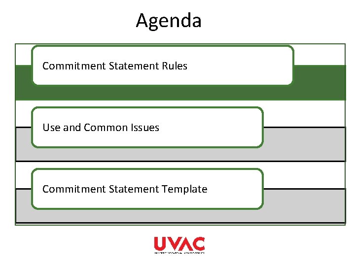 Agenda Commitment Statement Rules Use and Common Issues Commitment Statement Template 