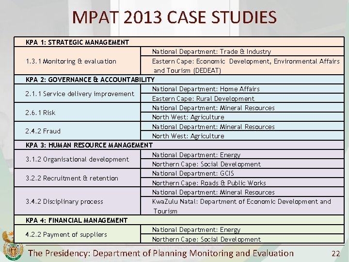 MPAT 2013 CASE STUDIES KPA 1: STRATEGIC MANAGEMENT National Department: Trade & Industry Eastern