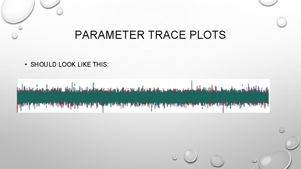 PARAMETER TRACE PLOTS • SHOULD LOOK LIKE THIS: 