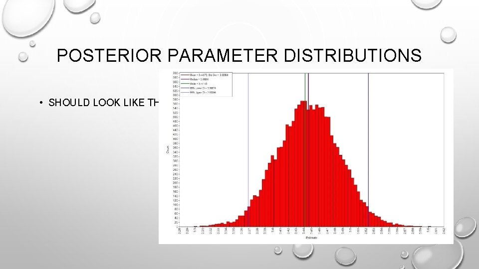 POSTERIOR PARAMETER DISTRIBUTIONS • SHOULD LOOK LIKE THIS: 