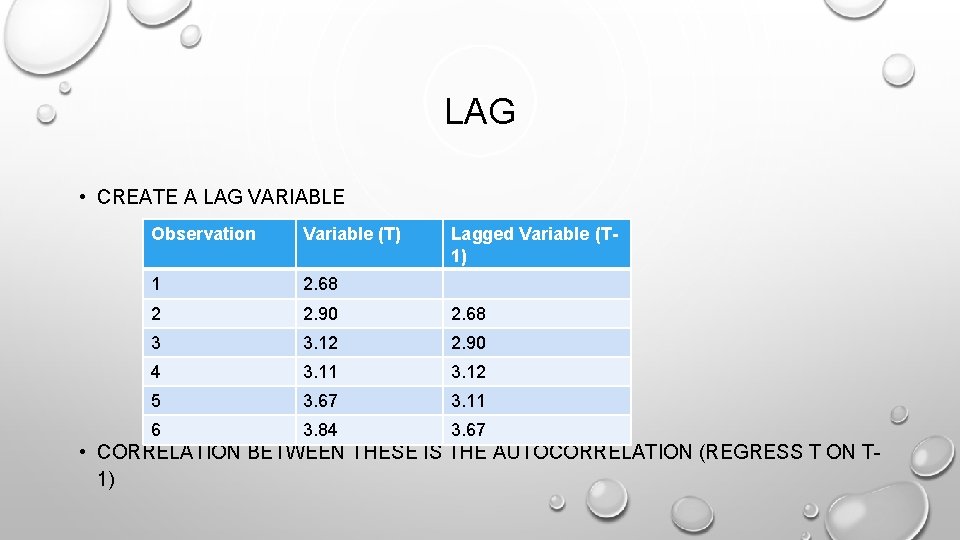 LAG • CREATE A LAG VARIABLE Observation Variable (T) Lagged Variable (T 1) 1