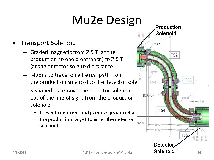 Mu 2 e Design Production Solenoid • Transport Solenoid – Graded magnetic from 2. Mu 2 e Design Production Solenoid • Transport Solenoid – Graded magnetic from 2.