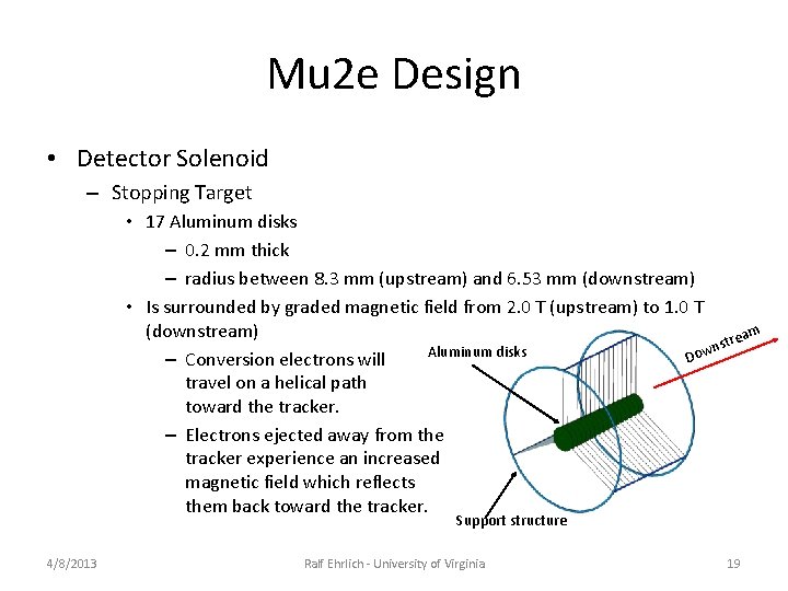 Mu 2 e Design • Detector Solenoid – Stopping Target • 17 Aluminum disks Mu 2 e Design • Detector Solenoid – Stopping Target • 17 Aluminum disks