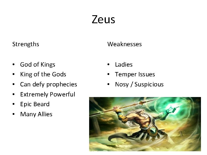 Zeus Strengths • • • God of Kings King of the Gods Can defy