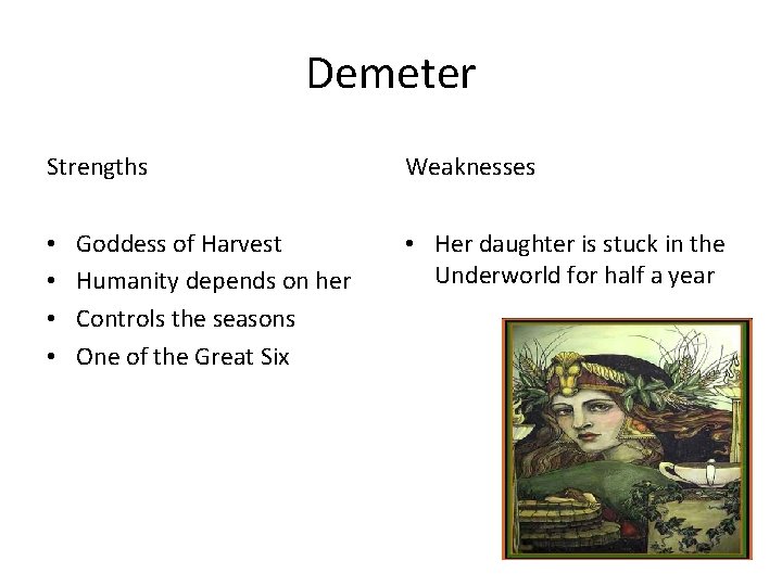 Demeter Strengths • • Goddess of Harvest Humanity depends on her Controls the seasons