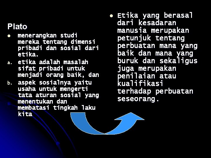 l Plato l a. b. menerangkan studi mereka tentang dimensi pribadi dan sosial dari