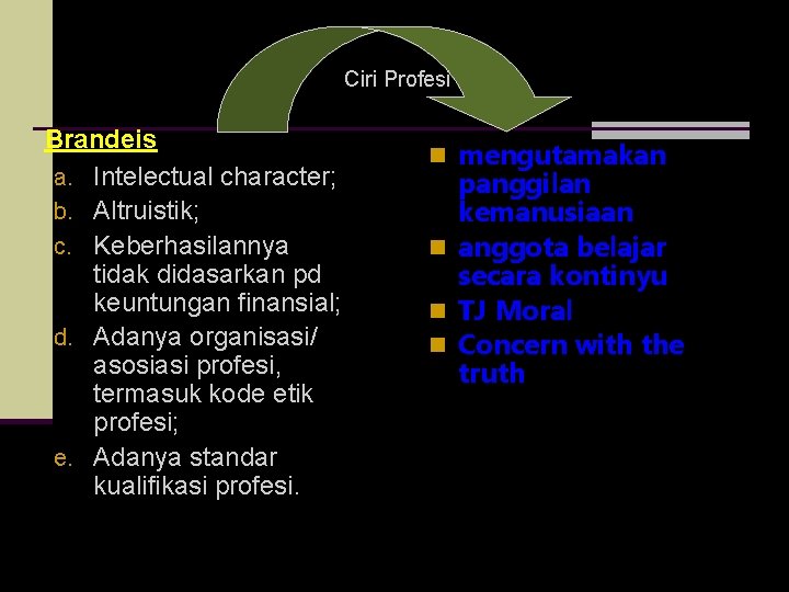 Ciri Profesi Brandeis a. Intelectual character; b. Altruistik; c. Keberhasilannya tidak didasarkan pd keuntungan