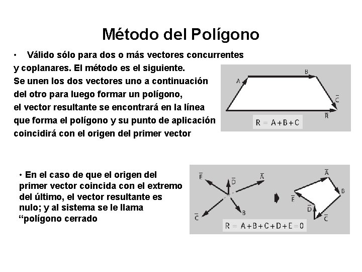 Método del Polígono • Válido sólo para dos o más vectores concurrentes y coplanares. Método del Polígono • Válido sólo para dos o más vectores concurrentes y coplanares.