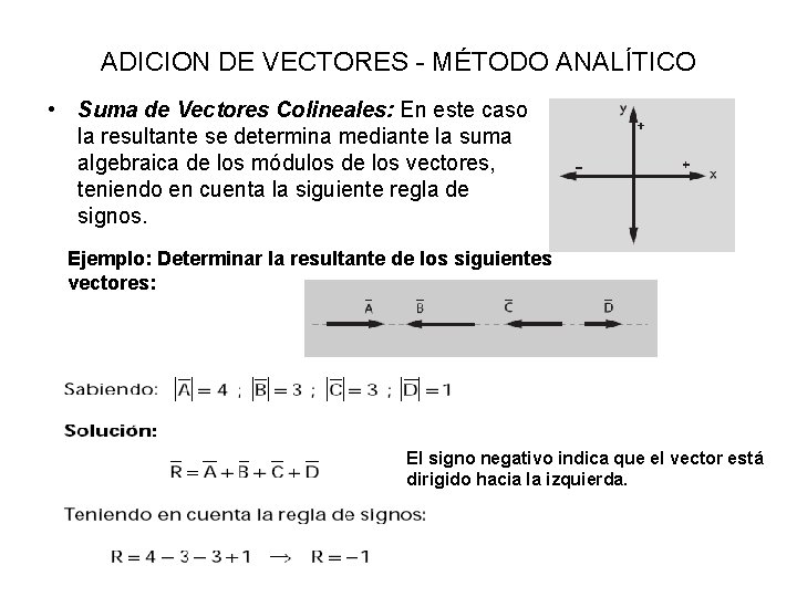 ADICION DE VECTORES - MÉTODO ANALÍTICO • Suma de Vectores Colineales: En este caso ADICION DE VECTORES - MÉTODO ANALÍTICO • Suma de Vectores Colineales: En este caso