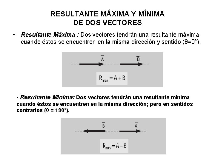 RESULTANTE MÁXIMA Y MÍNIMA DE DOS VECTORES • Resultante Máxima : Dos vectores tendrán RESULTANTE MÁXIMA Y MÍNIMA DE DOS VECTORES • Resultante Máxima : Dos vectores tendrán