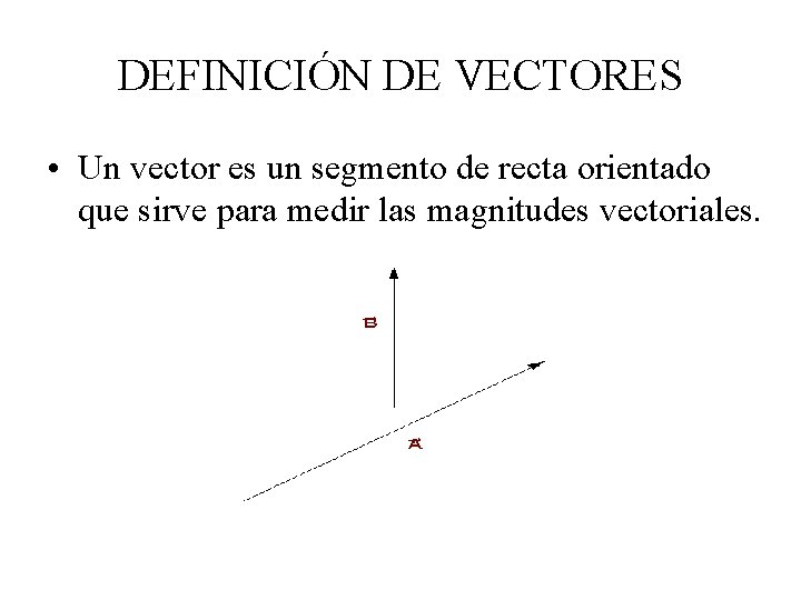 DEFINICIÓN DE VECTORES • Un vector es un segmento de recta orientado que sirve DEFINICIÓN DE VECTORES • Un vector es un segmento de recta orientado que sirve