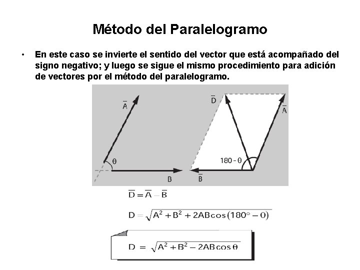 Método del Paralelogramo • En este caso se invierte el sentido del vector que Método del Paralelogramo • En este caso se invierte el sentido del vector que