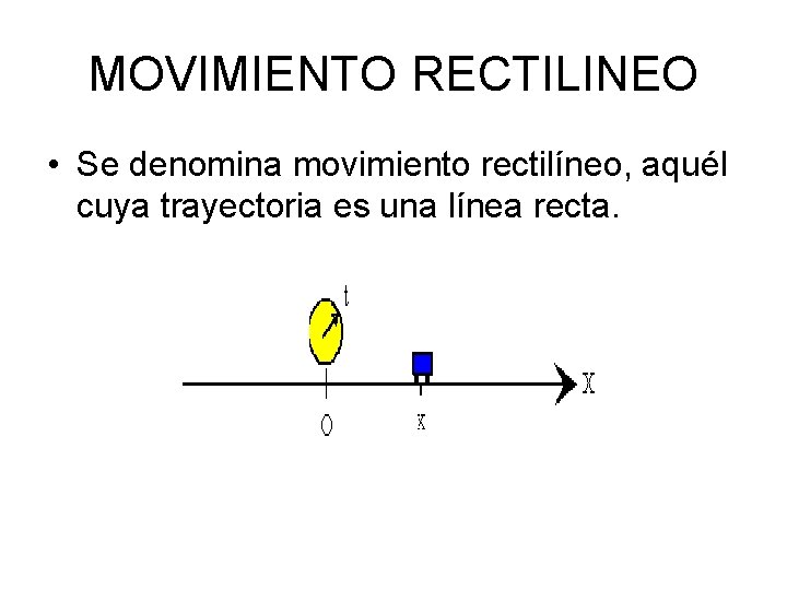 MOVIMIENTO RECTILINEO • Se denomina movimiento rectilíneo, aquél cuya trayectoria es una línea recta. MOVIMIENTO RECTILINEO • Se denomina movimiento rectilíneo, aquél cuya trayectoria es una línea recta.