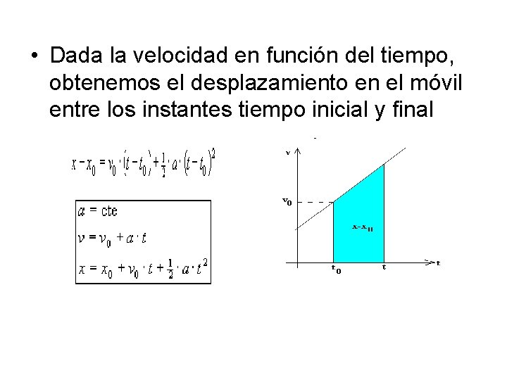 • Dada la velocidad en función del tiempo, obtenemos el desplazamiento en el • Dada la velocidad en función del tiempo, obtenemos el desplazamiento en el