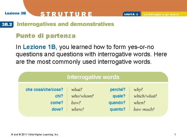 Punto di partenza In Lezione 1 B, you learned how to form yes-or-no questions