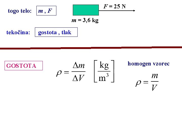 togo telo: F = 25 N m, F m = 3, 6 kg tekočina: