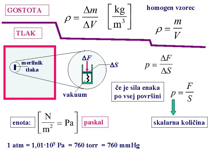 homogen vzorec GOSTOTA TLAK merilnik tlaka F vakuum enota: S če je sila enaka