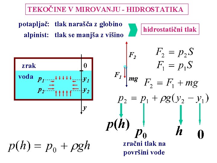 TEKOČINE V MIROVANJU - HIDROSTATIKA potapljač: tlak narašča z globino alpinist: tlak se manjša