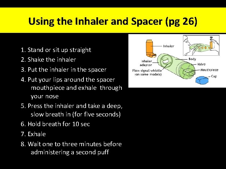 Using the Inhaler and Spacer (pg 26) 1. Stand or sit up straight 2.