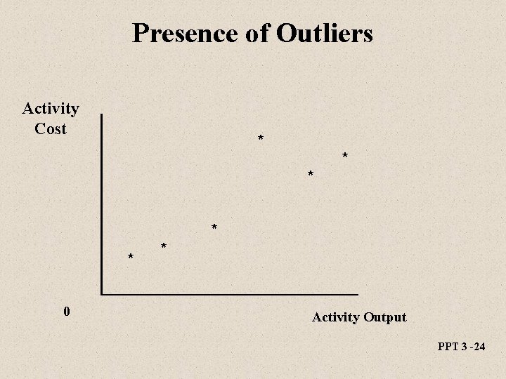 Presence of Outliers Activity Cost * * * 0 * Activity Output PPT 3