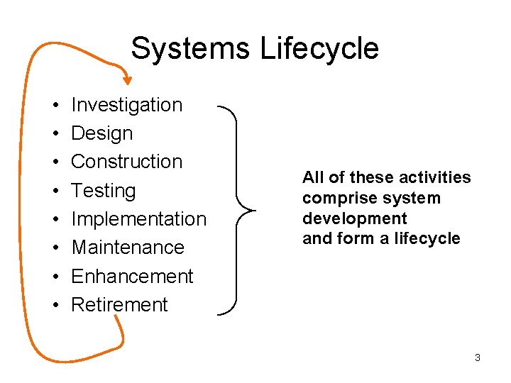 Systems Lifecycle • • Investigation Design Construction Testing Implementation Maintenance Enhancement Retirement All of Systems Lifecycle • • Investigation Design Construction Testing Implementation Maintenance Enhancement Retirement All of
