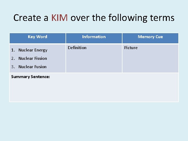 Create a KIM over the following terms Key Word 1. Nuclear Energy 2. Nuclear