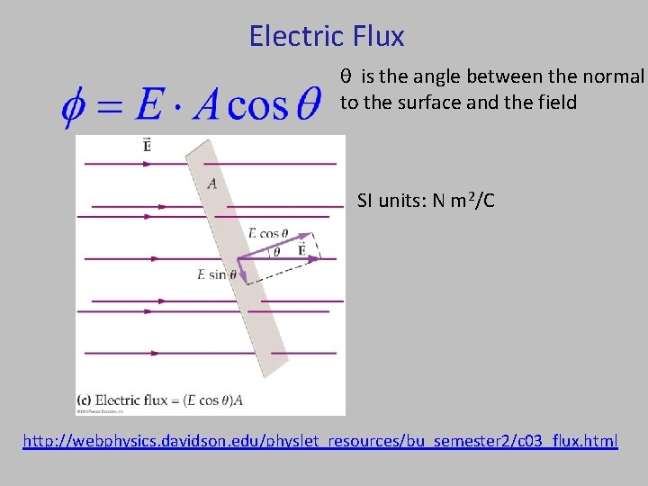 Electric Flux θ is the angle between the normal to the surface and the Electric Flux θ is the angle between the normal to the surface and the