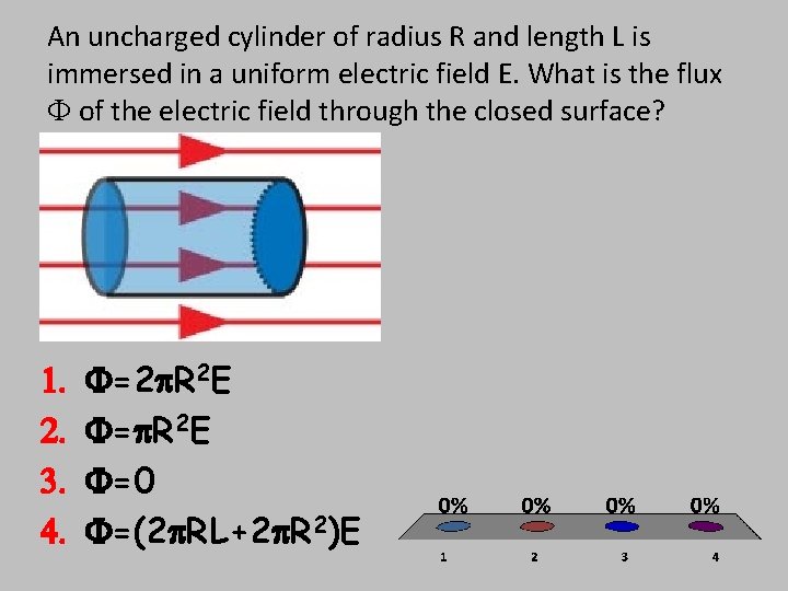An uncharged cylinder of radius R and length L is immersed in a uniform An uncharged cylinder of radius R and length L is immersed in a uniform