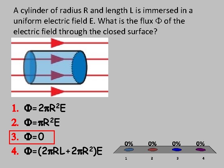 A cylinder of radius R and length L is immersed in a uniform electric A cylinder of radius R and length L is immersed in a uniform electric