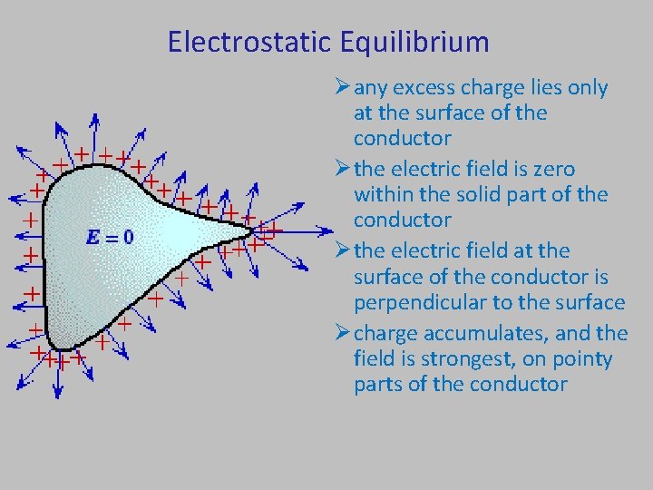 Electrostatic Equilibrium Ø any excess charge lies only at the surface of the conductor Electrostatic Equilibrium Ø any excess charge lies only at the surface of the conductor