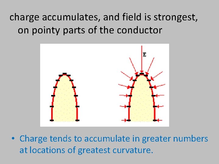 charge accumulates, and field is strongest, on pointy parts of the conductor • Charge charge accumulates, and field is strongest, on pointy parts of the conductor • Charge