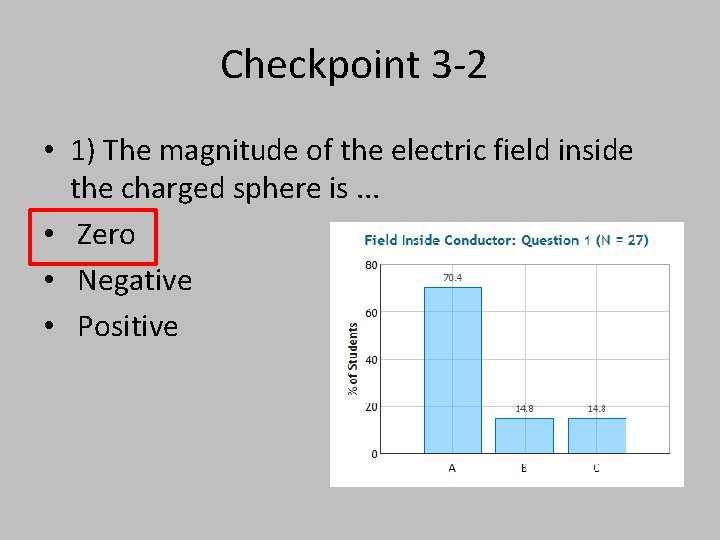 Checkpoint 3 -2 • 1) The magnitude of the electric field inside the charged Checkpoint 3 -2 • 1) The magnitude of the electric field inside the charged