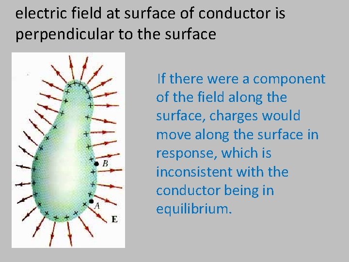 electric field at surface of conductor is perpendicular to the surface If there were electric field at surface of conductor is perpendicular to the surface If there were