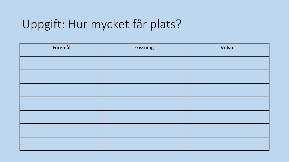 Uppgift: Hur mycket får plats? Föremål Gissning Volym Uppgift: Hur mycket får plats? Föremål Gissning Volym