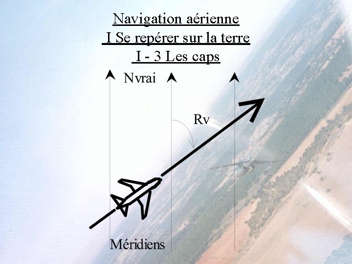 Navigation aérienne I Se repérer sur la terre I - 3 Les caps 